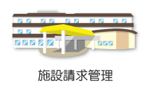 施設請求管理