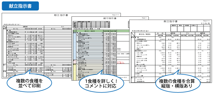 献立指示書