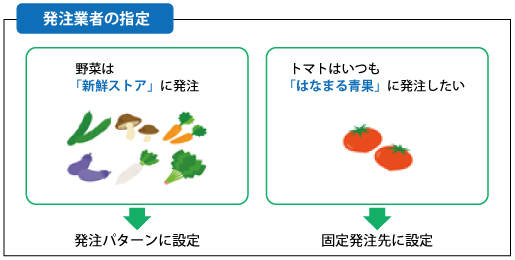 発注業者の指定