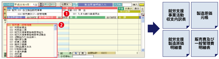 製造原価計算書