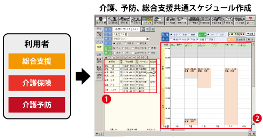 介護、予防、総合支援共通スケジュール作成