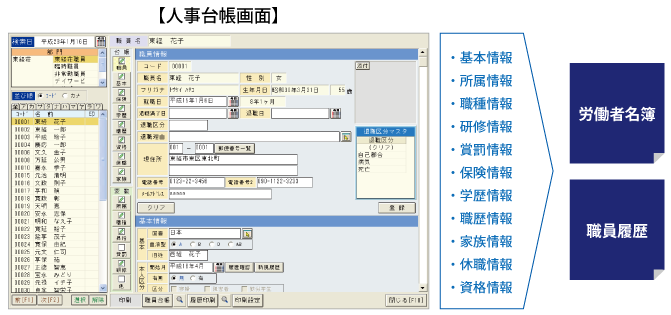 人事台帳